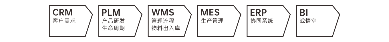 1716198490.png A06-1.png